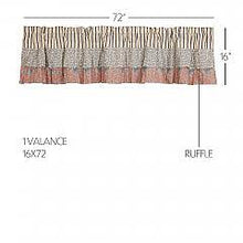 Load image into Gallery viewer, Kaila Ticking Blue Ruffled Valance 16x72